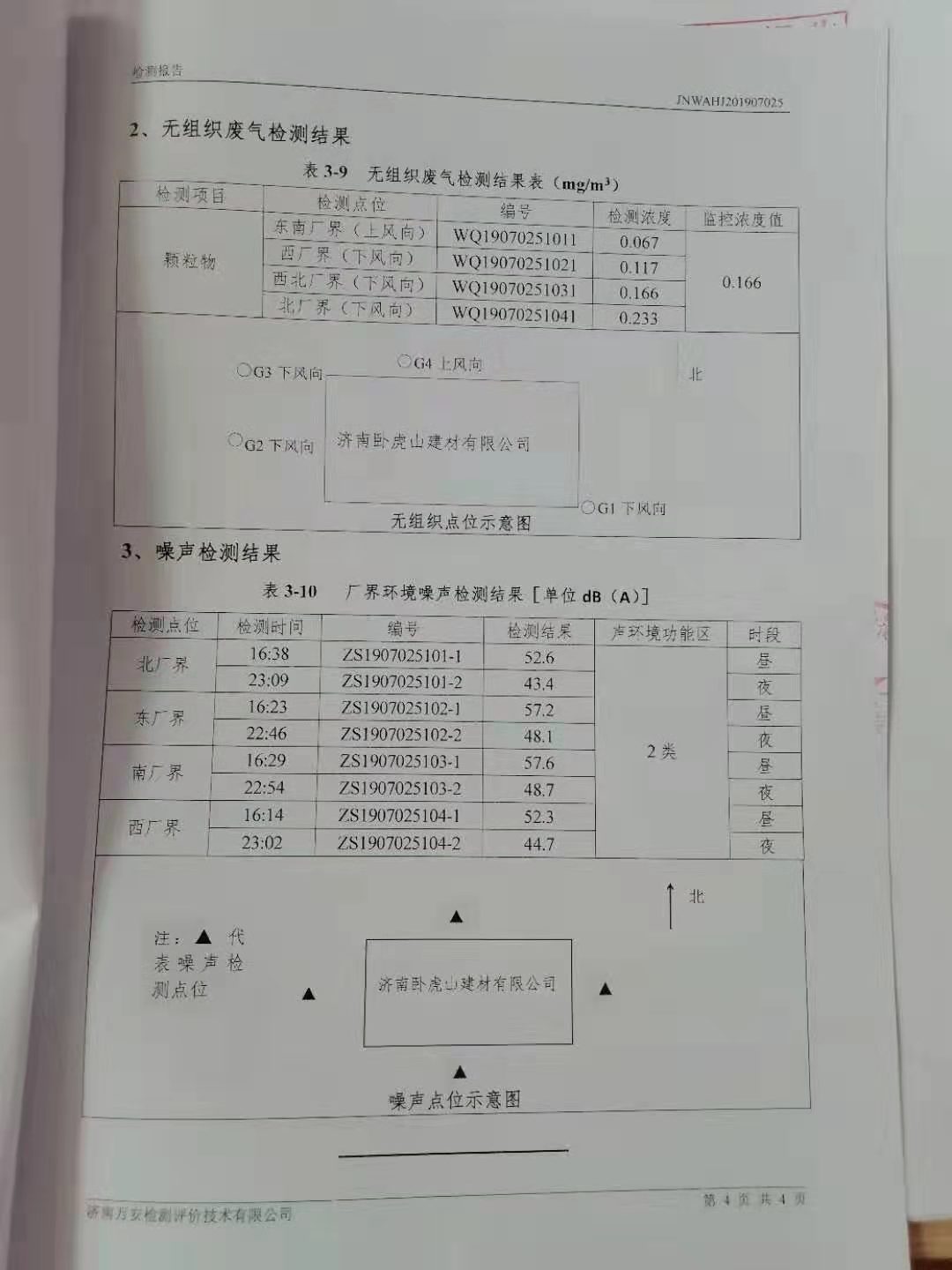 环境检测报告